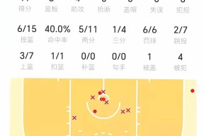 巴特勒连续七场比赛得分超过关键助攻，加拿大队挑战极限！的简单介绍-爱游戏网页版